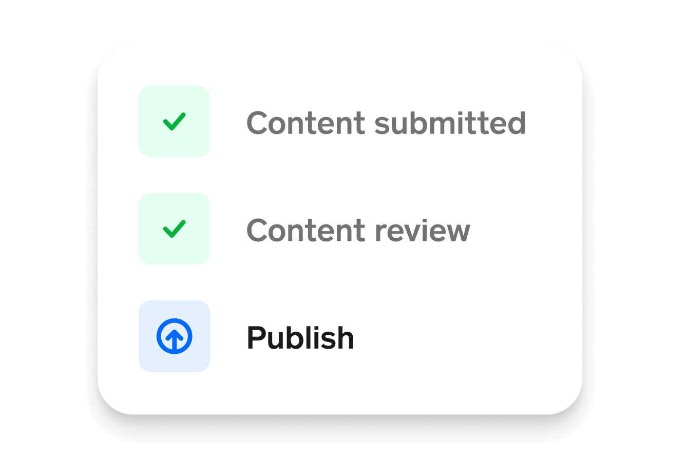 Self-serve submissions cover image